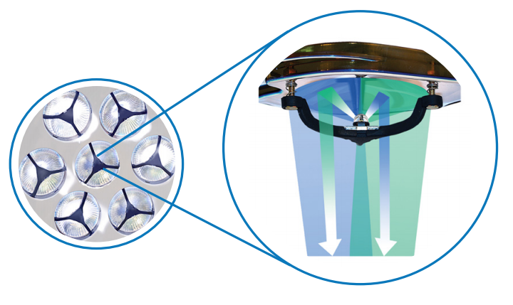 Lampara cialitica quirurgica skytron